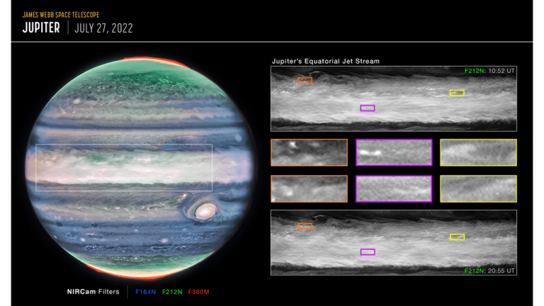 NASA’s Webb Telescope Reveals Swirling 320 MPH Mystery In Jupiter’s Skies